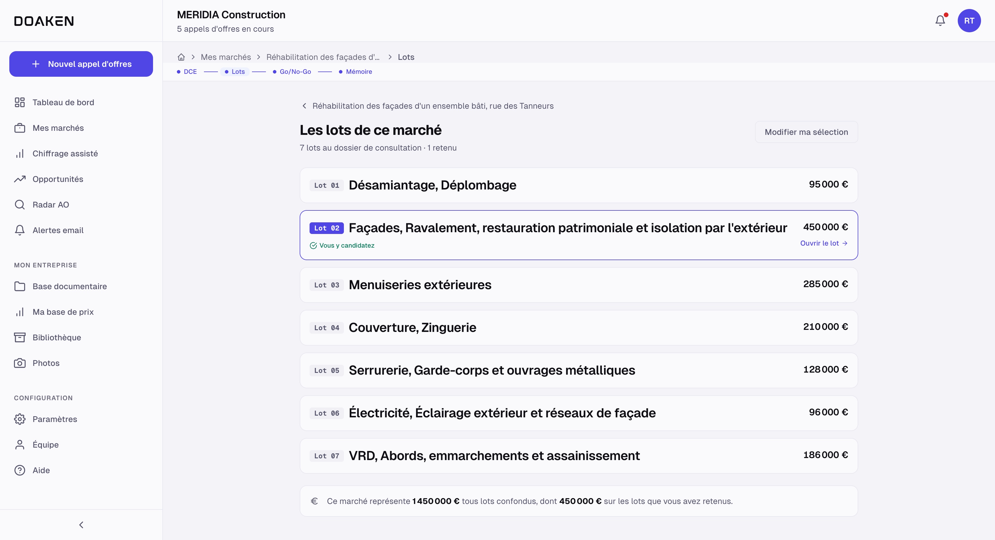 Les lots extraits du dossier dans DOAKEN : sept lots avec leurs montants, du désamiantage aux VRD, le lot 2 façades sélectionné avec la mention vous y candidatez, et le total du marché : 1 450 000 euros tous lots confondus, dont 450 000 sur le lot retenu